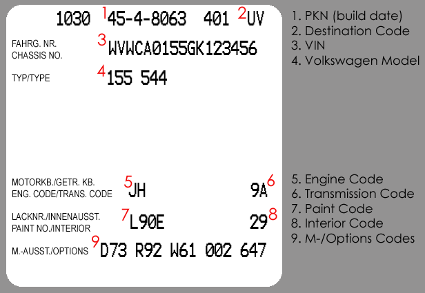 Build Sheet Sample