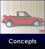 Concepts